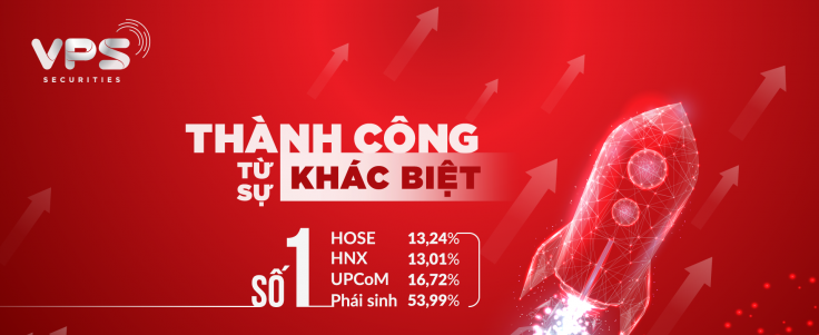 Đăng ký mở tài khoản Chứng khoán VPS 5 Desktop-Background_thiphanNo1_1920x1080-e1637428909178.png