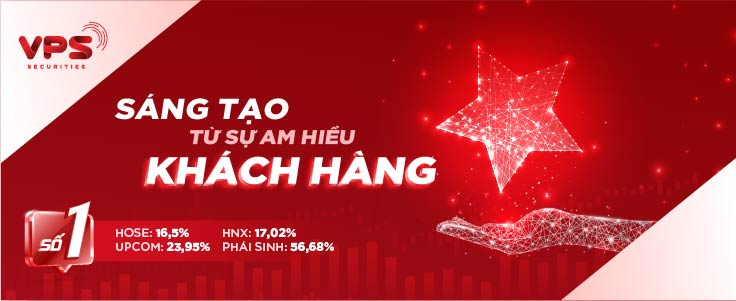 Đăng ký mở tài khoản Chứng khoán VPS 7 top1q22021_vi.jpg
