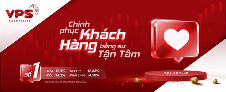 Đăng ký mở tài khoản Chứng khoán VPS 6 top1quy22021_vi.jpg
